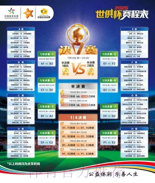 世界杯竞猜平台全面评测：哪种类型最符合你的需求？
