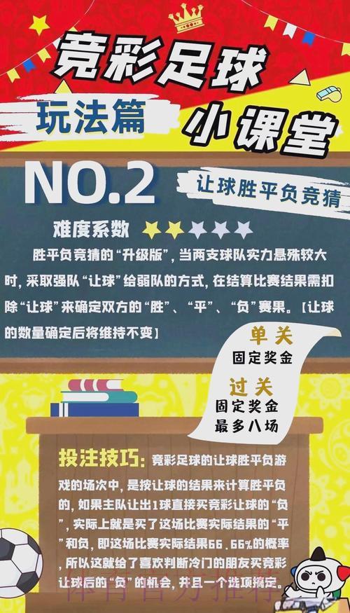 世界杯竞猜攻略:掌握这些技巧助你提升获胜概率 世界杯竞猜攻略:掌握这些技巧助你提升获胜概率
